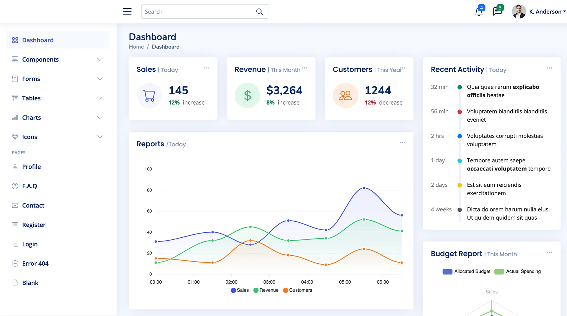 SaaS Dashboard
